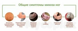 Лечение грибка ногтей специалист